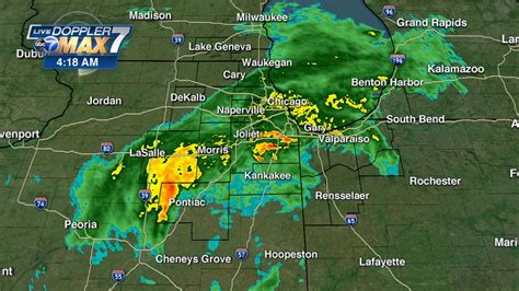 Sources & Attribution. . Radar map for illinois